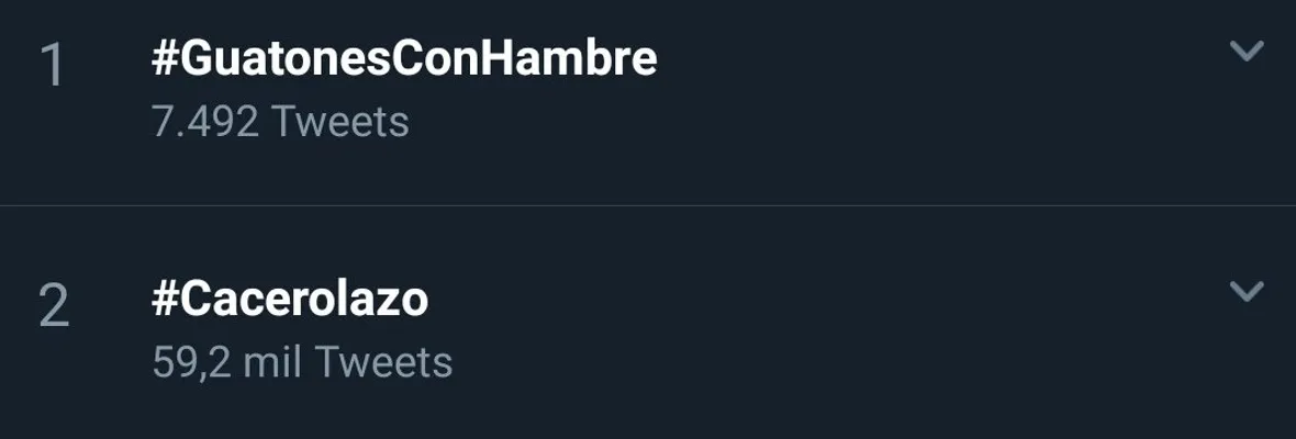 El hashtag #GuatonesConHambre o la cara de la indolencia contra la pobreza