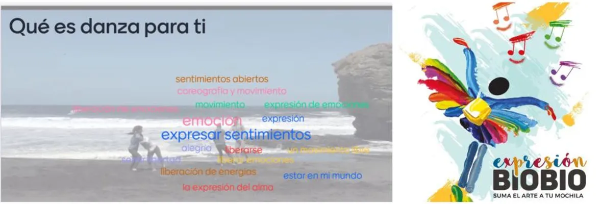 EXPRESIÓN BIOBÍO: Crear, mediar y transformar lo educativo desde las prácticas artísticas.