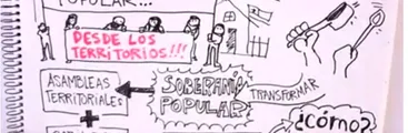 VIDEO | Herramientas de Democracia Popular: Asambleas Territoriales y Cabildos Abiertos