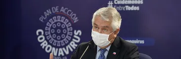 254.416 casos de coronavirus en Chile
