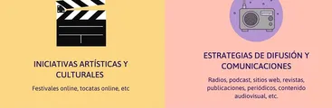 Fondo Alquimia abre convocatoria para apoyar financiamiento de organizaciones feministas, de mujeres y personas trans