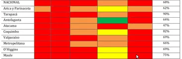 La carga más alta de toda la pandemia y un sistema hospitalario que no resistirá más contagios, alerta informe ICOVID