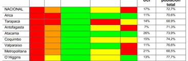 Rápido crecimiento de nuevos casos que comienzan a reflejarse en aumento de hospitalizaciones advierte informe ICOVID