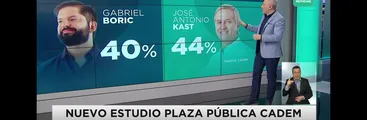 Agrupación de sociólogos/as cuestiona rol de las encuestas ante el plebiscito y llama a crear ley que las regule