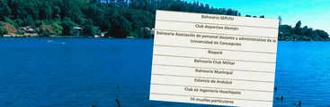 San Pedro de la Paz: 74 muelles particulares y ocho instituciones tienen instalaciones irregulares en la Laguna Chica