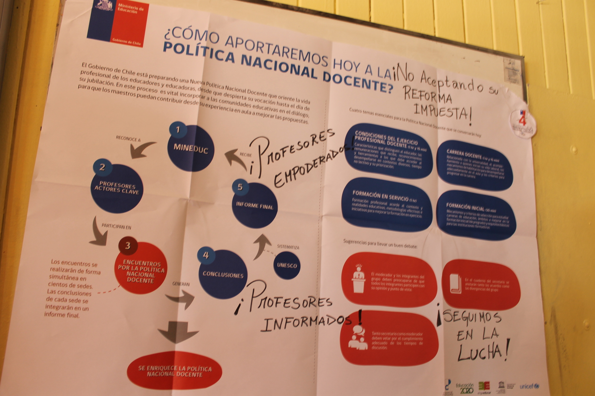 Encuentros por una nueva Política Nacional Docente