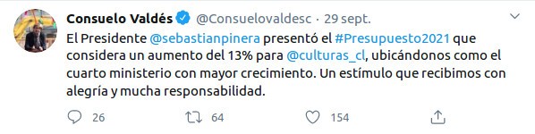 Consuelo Valdés ( Consuelovaldesc) Twitter